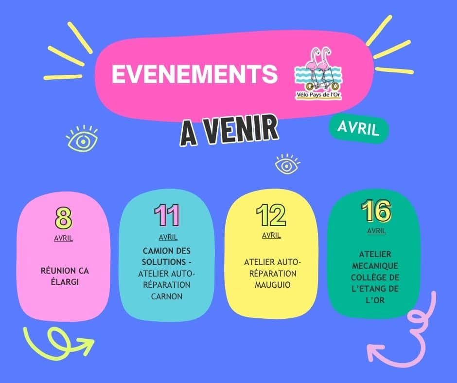 You are currently viewing VPO en avril