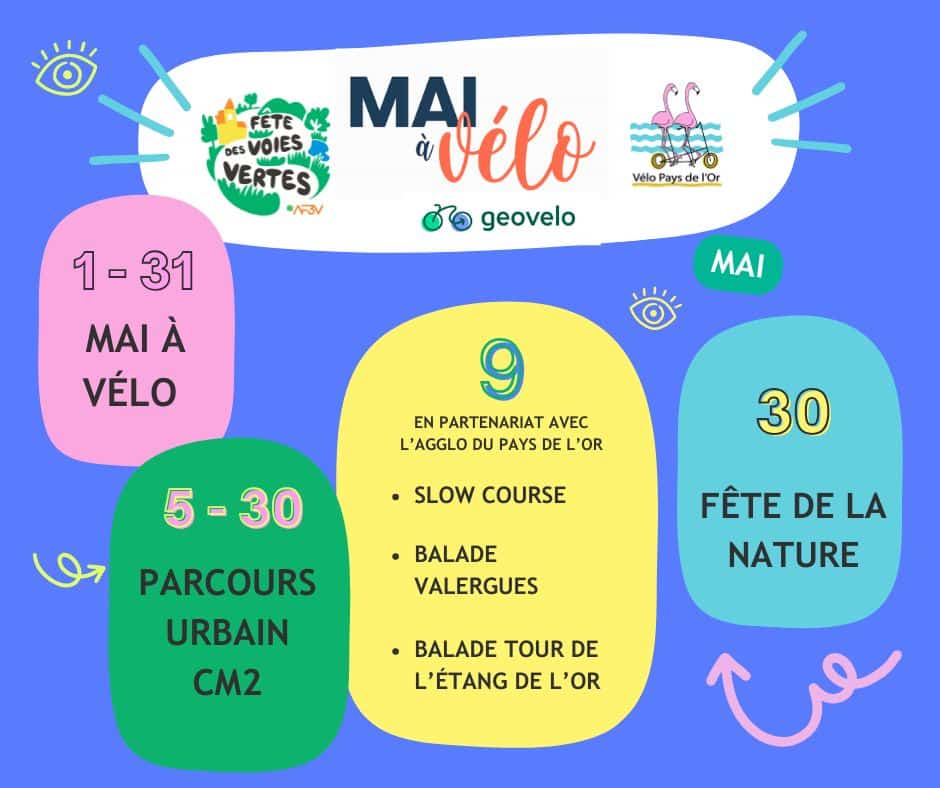 You are currently viewing Mai ….. à vélo 2026