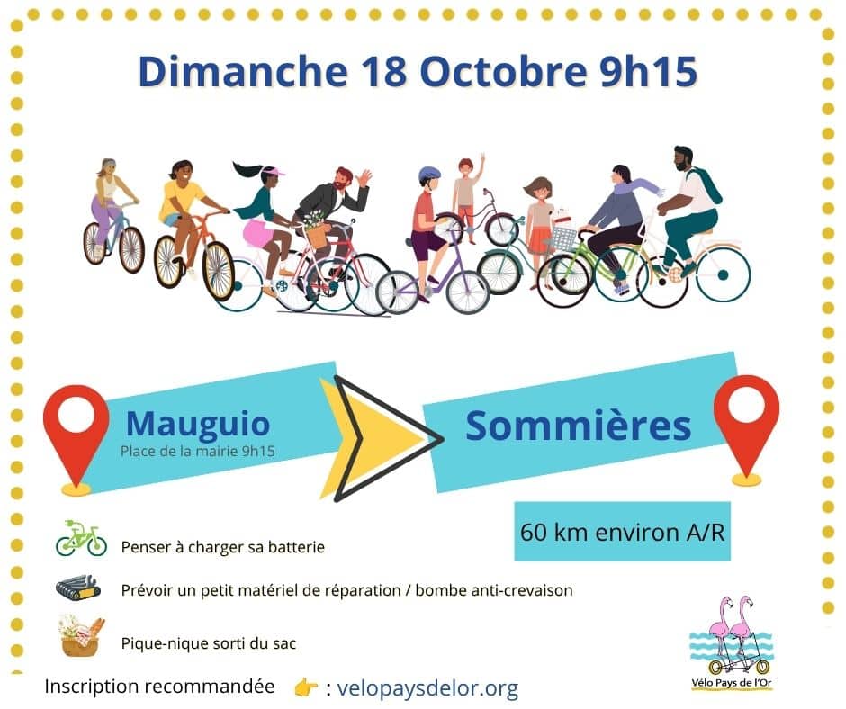 Vous consultez actuellement Balade Mauguio – Sommières
